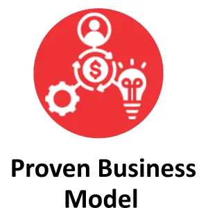 Successful preschool model